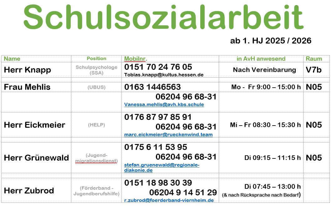 Kontak_Schulsozialarbeit_AvH.JPG