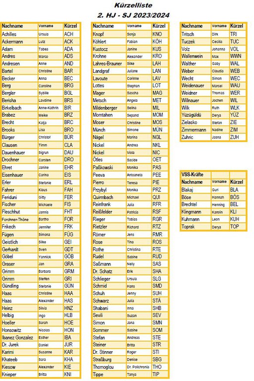 Kürzelliste23-24_Platzhalter.JPG