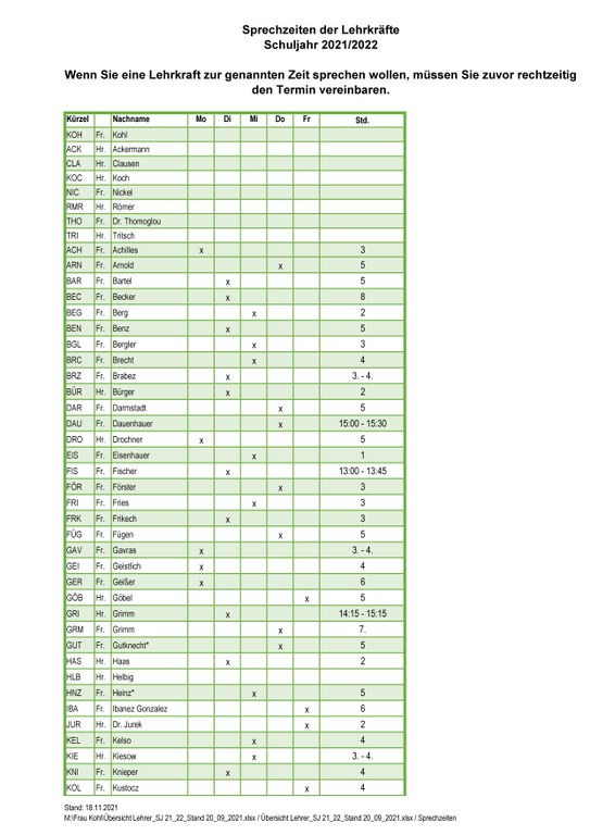 Übersicht_Spechzeiten_SJ 21_22_Stand 20_09_2021_Seite_1.jpg