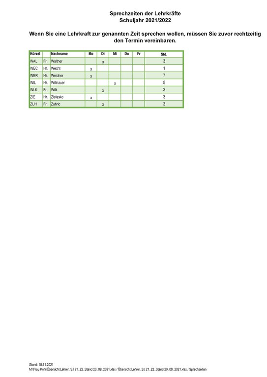 Übersicht_Spechzeiten_SJ 21_22_Stand 20_09_2021_Seite_3.jpg