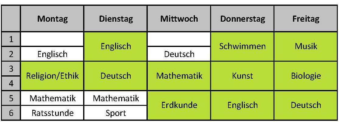 Stundenplan einer 5. Klasse